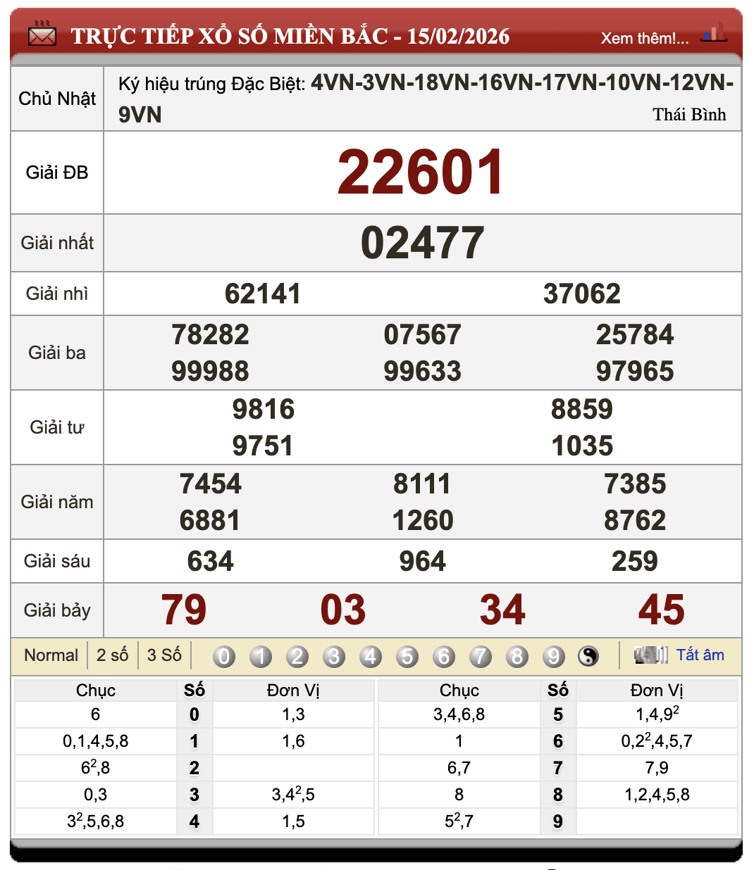 Đánh đề online